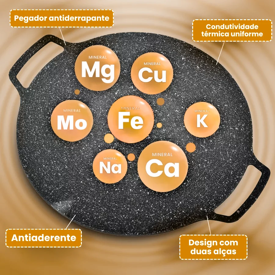 đ„SUPER OFERTA | Frigideira Maifan Antiadherente 6 Camadas CompatĂvel com FogĂŁo de Indução IH - Image 4